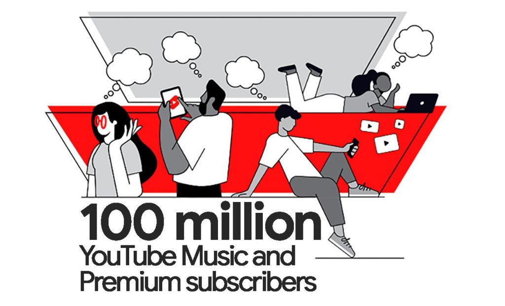 YouTube Music Subscribers